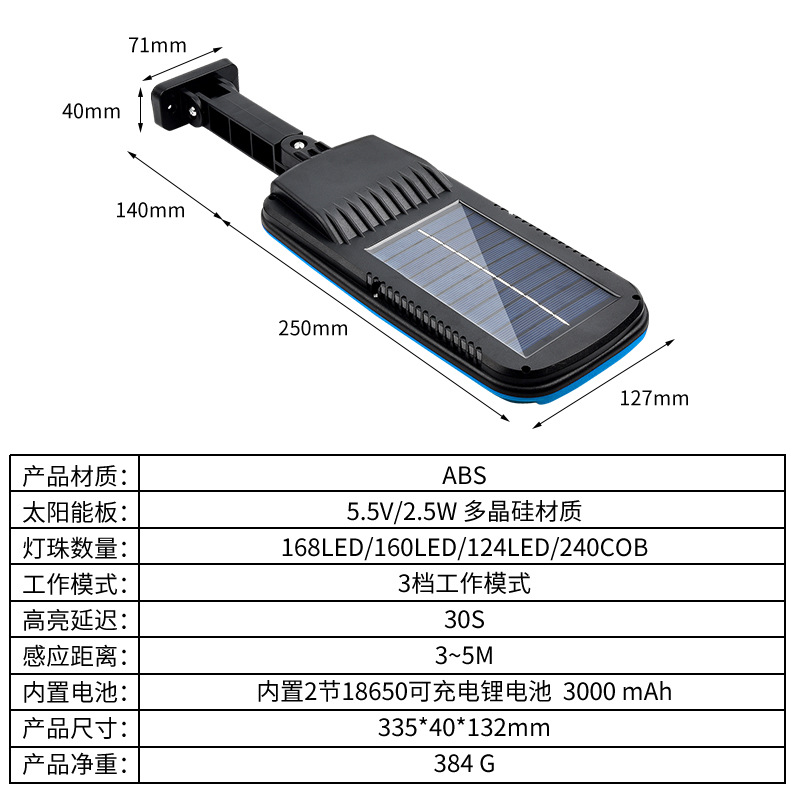 New Solar Wall Lamp Human Body Induction Outdoor Solar Garden Lamp Waterproof Lighting Household Small Street Light