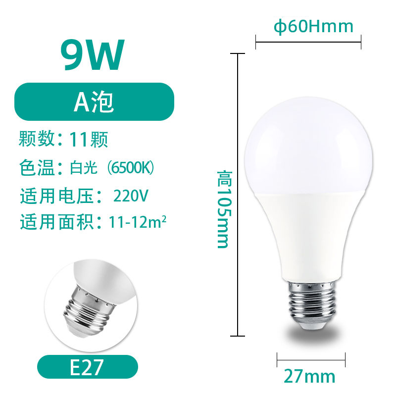 High Quality Super Bright LED Bulb Night Market Stall Household Lighting Energy Saving Bulb E27 Screw Mouth Bulb Wholesale