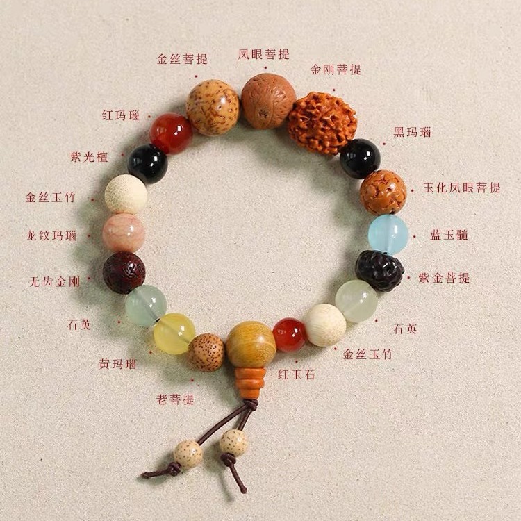 十八子多宝菩提子文玩十八子手串招财18子佛珠手链转运幸运