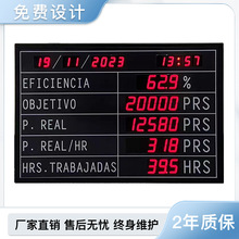 车间生产管理电子看板二次开发网口通信单红色LED显示屏485计数器