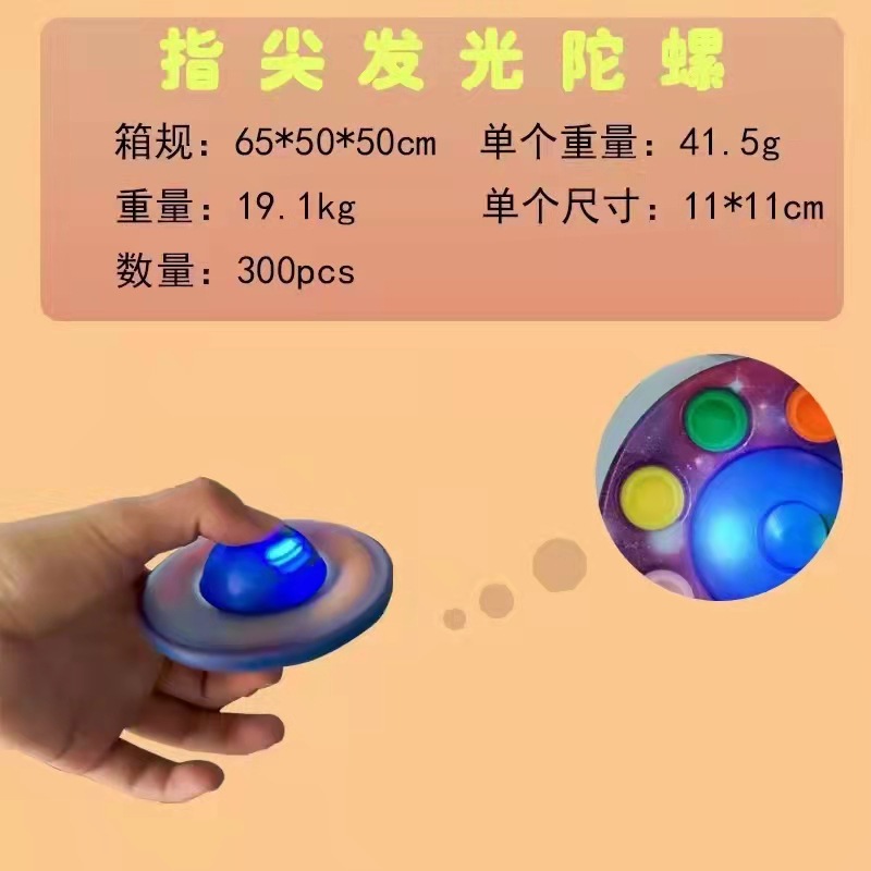 Amazon Hot Eight Planets Fingertip Gyro Deratization Pioneer Children Puzzle Pressure Relief Bubble Music Hand Spinner