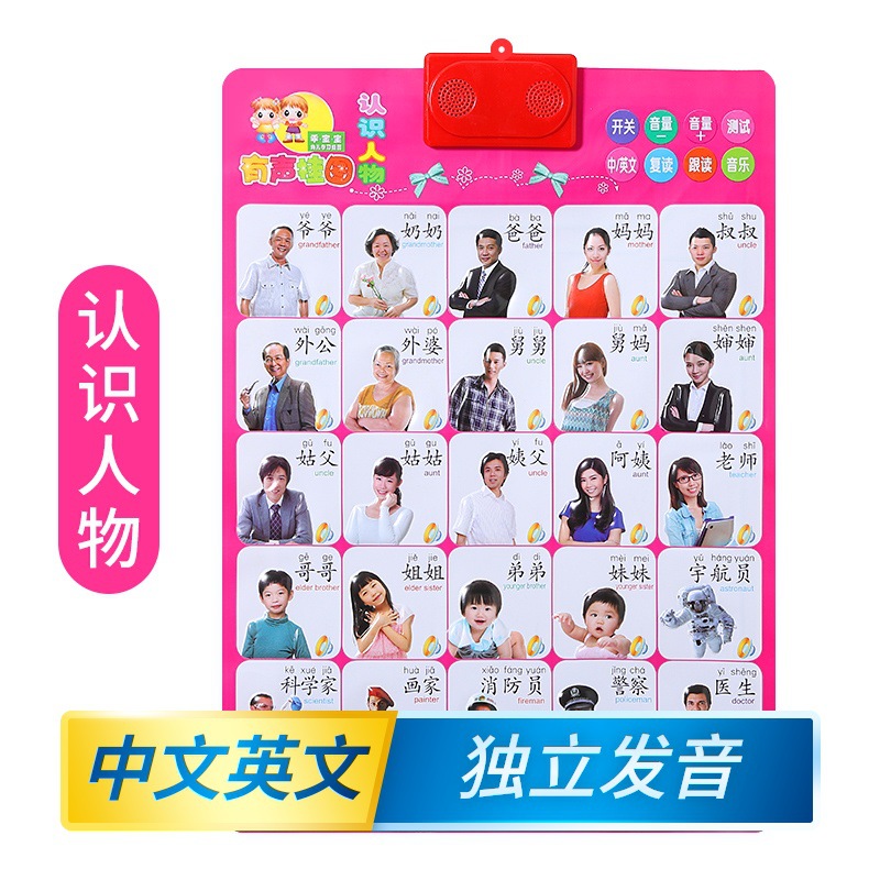 有声挂图凸凹儿童早教幼儿启蒙认知发声家庭人物称呼称谓职业挂画