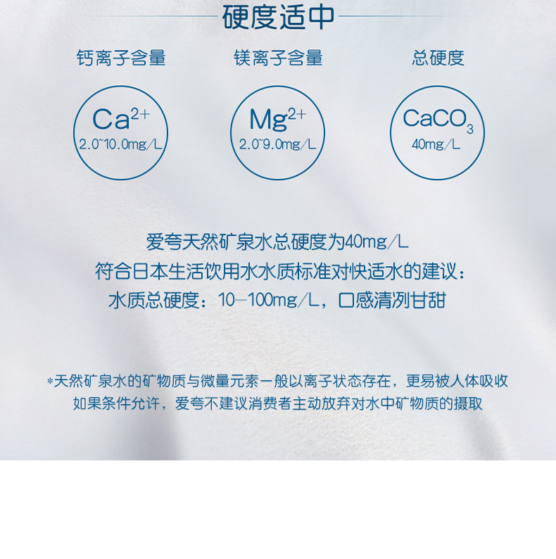 商品描述储存条件常温包装规格统一爱夸矿泉水1.