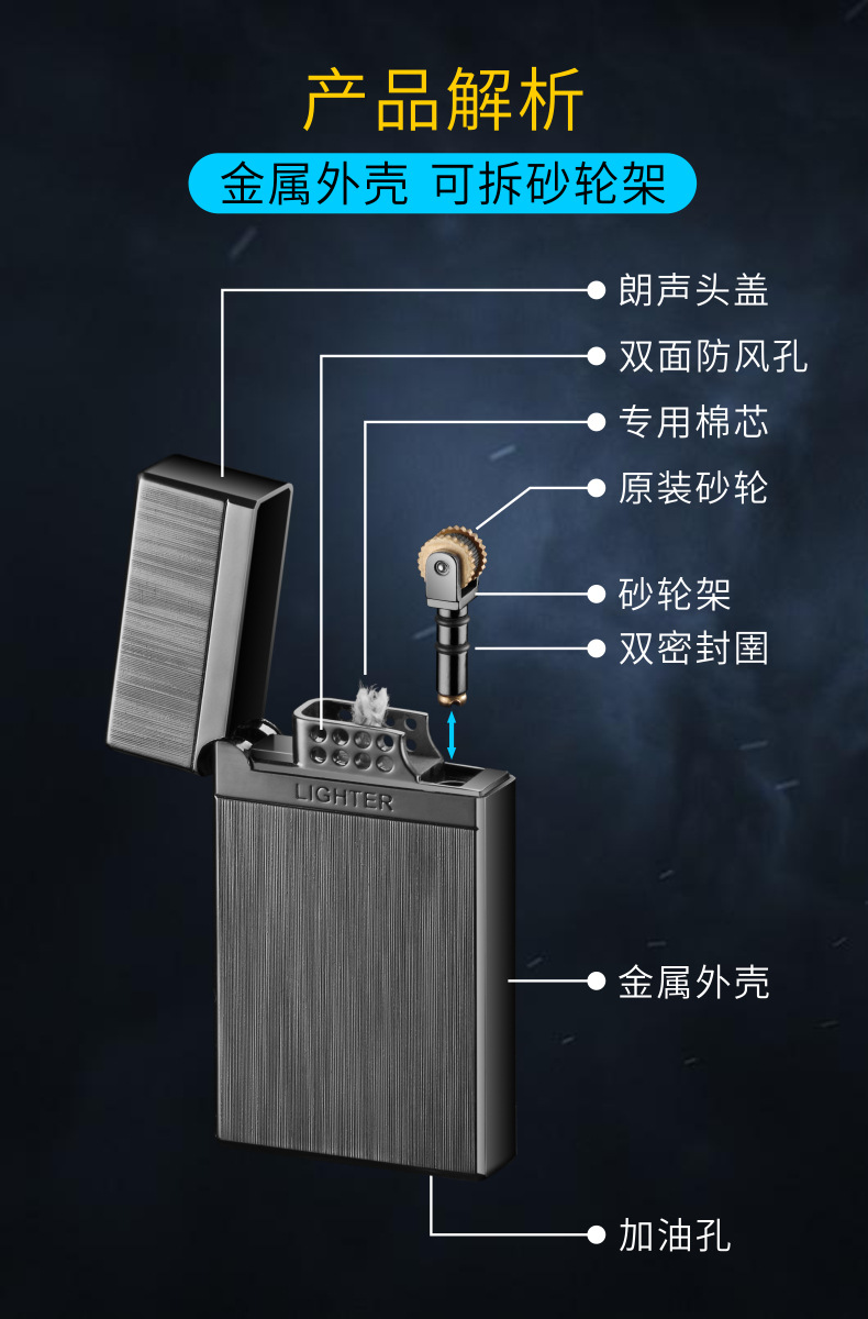 朗声打火机拆解过程图片