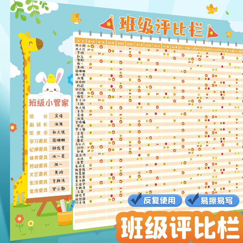 批发积分榜墙贴你追我赶班级评比栏幼儿园奖励墙布置小红花榜教室