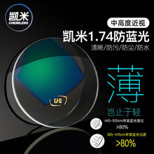 防蓝光镜片U6薄非球面镜片U2配眼镜中高度近视眼镜片