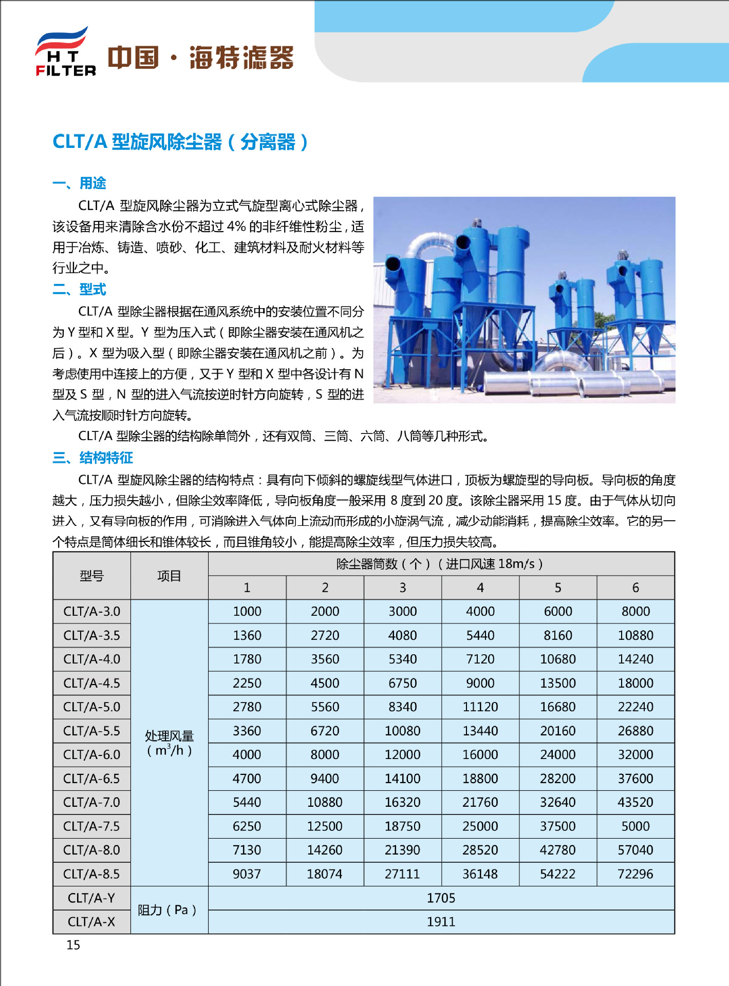clta型旋风除尘器立式气旋型离心式除尘器过滤非纤维性粉尘