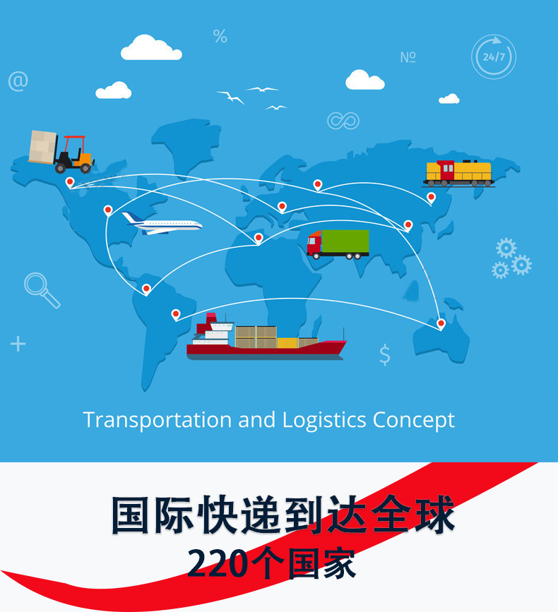 ups美国亚马逊fba专线双清包税到门fedex国际快递dhl海运美森快船