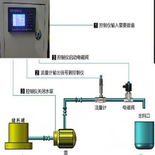 湖南株洲液体定量控制仪 大豆油定量控制 润滑油定量控制器