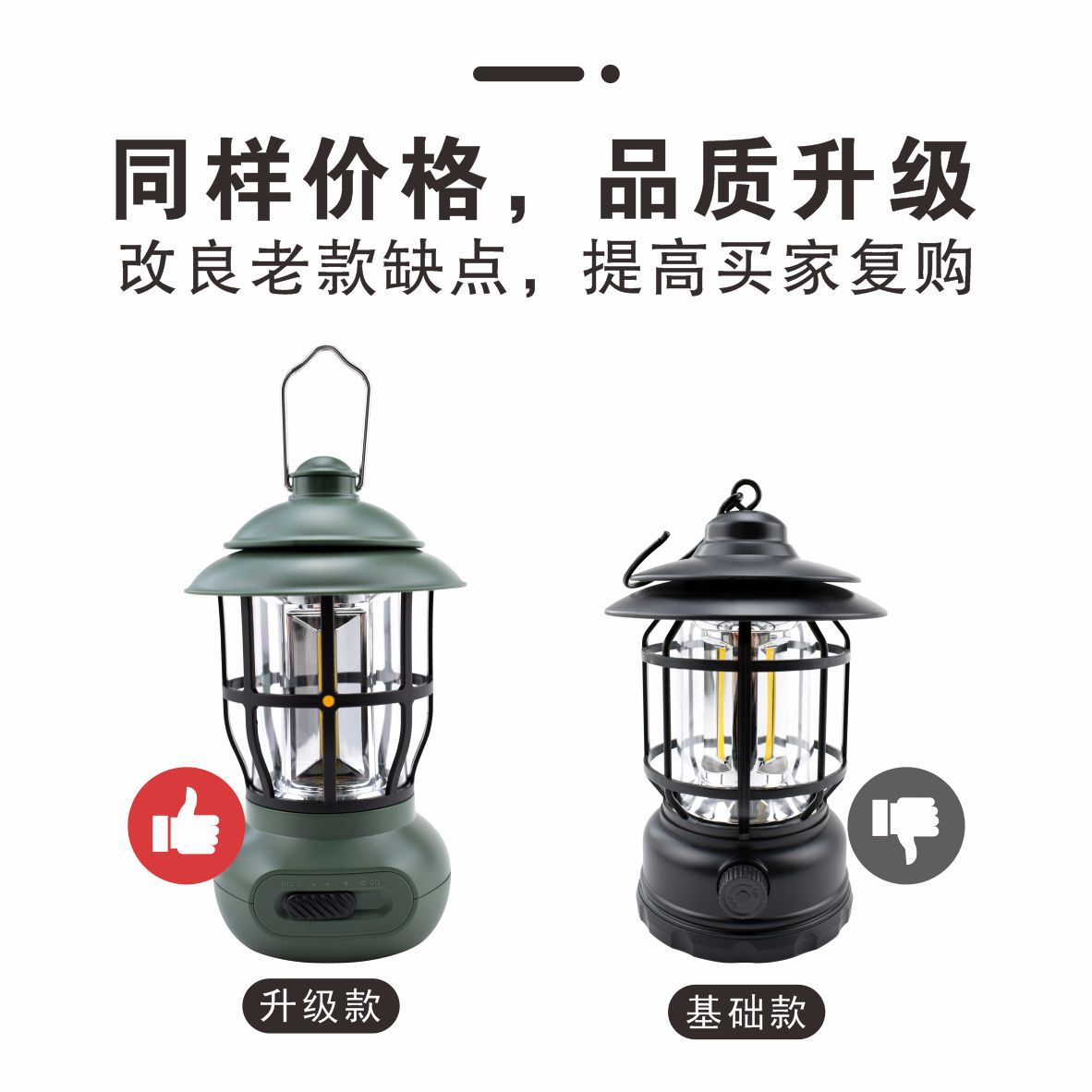 Cross-Border Outdoor Camping Lantern Retro Camping Lamp Barn Lantern Rechargeable Portable Tent Light Campsite Lamp Lighting Hanging Lamp Wholesale