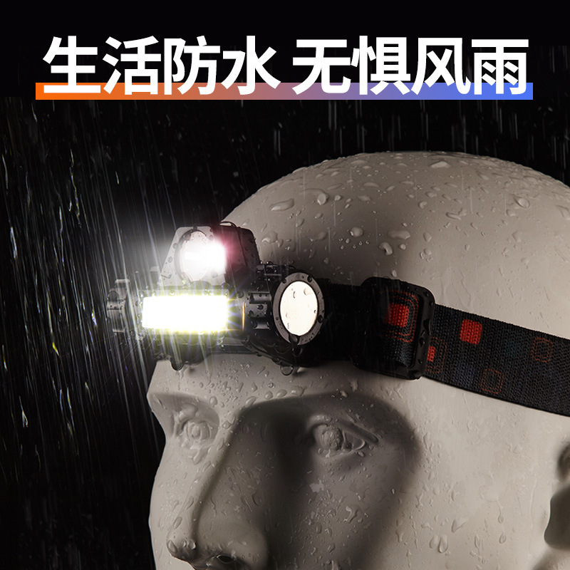 led头灯头戴式强光充电户外夜钓鱼超亮轻小号续航照明手电科技手