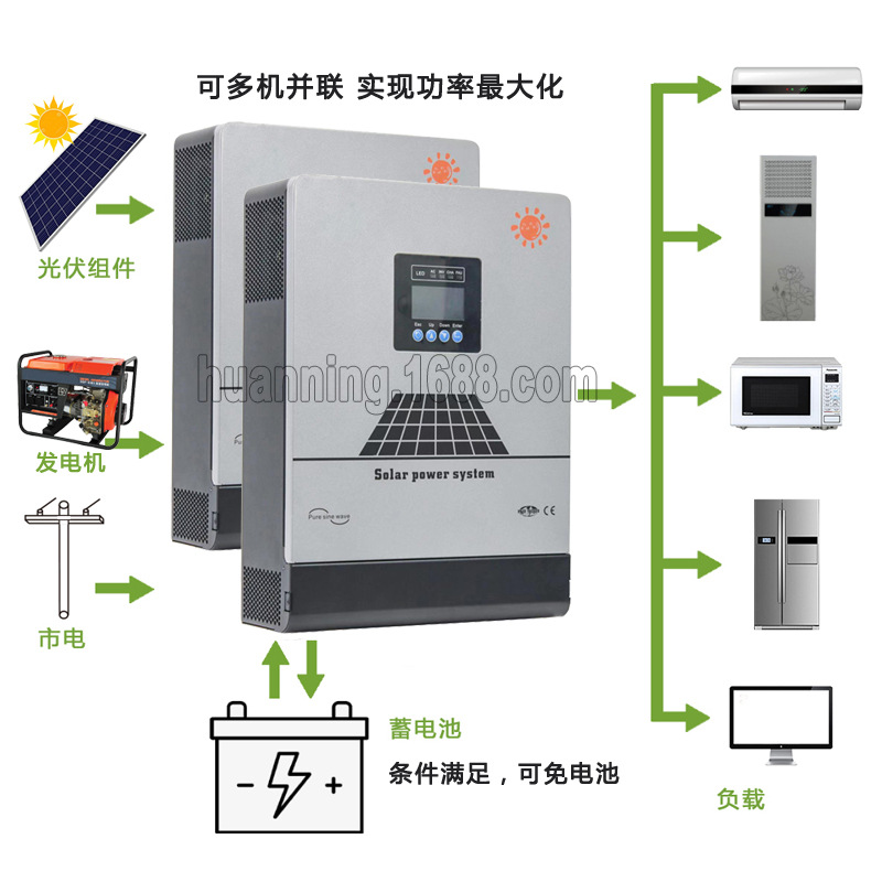 Source Factory Wall-Mounted Mppt Inverse Control Energy Storage All-in-One Machine Power Storage 5-10 Degrees Electric Home Energy Storage Inverter