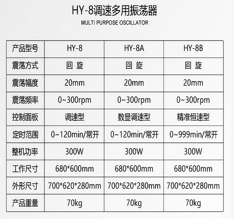 HY-8参数_副本_副本