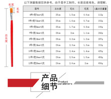 水粉水彩平头毛笔工业油漆笔刷毛刷排笔尼龙毛儿童单支油画笔套装