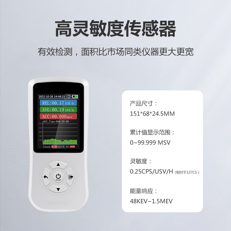 Nuclear Radiation Detector Portable X, Gamma and Beta Ray Detector Ionizing Radiation Nuclear Pollution Geiger Tube