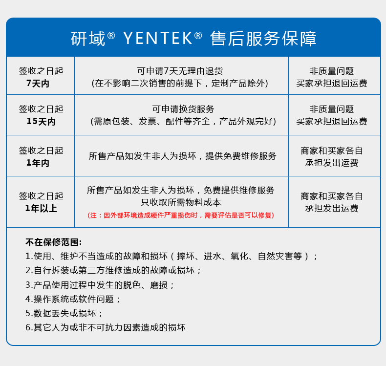 研域g370-pw工控机dc12v电源板i/o扩展板9~36v宽