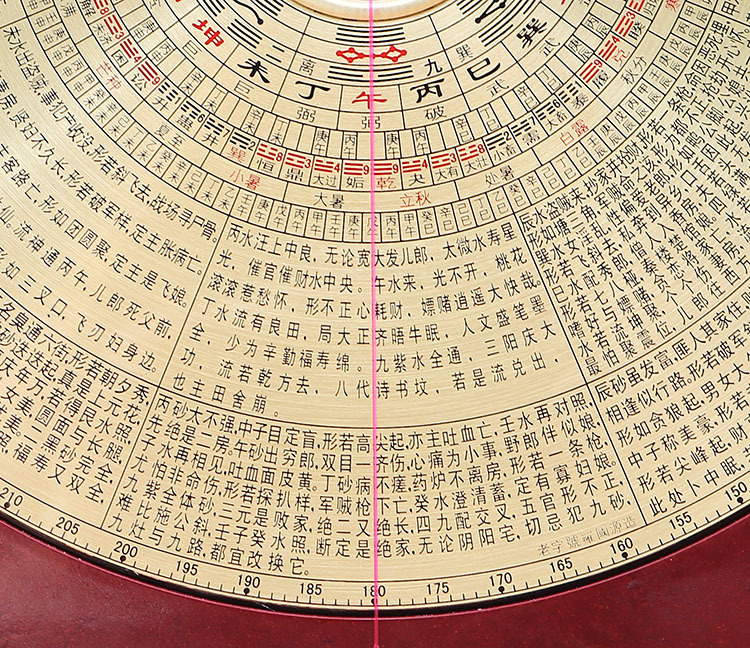 新款罗国源八8寸过路阴阳金锁玉关纯铜风水罗盘罗经仪批发