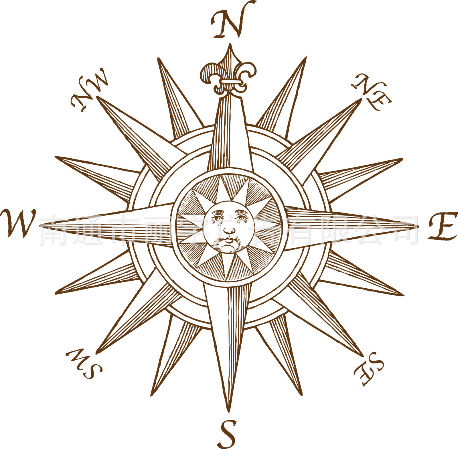 指南针 图案自粘可移除pvc墙贴 家居装饰儿童房 卧室背景墙贴纸