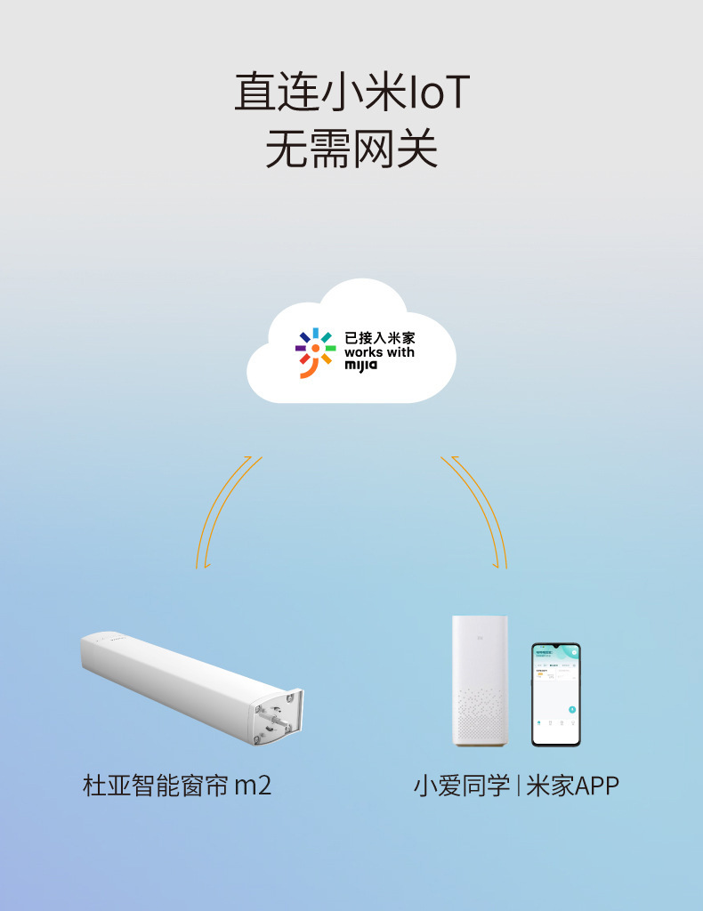 杜亚电动开合帘智能电动窗帘静音小爱同学米家手机远程app