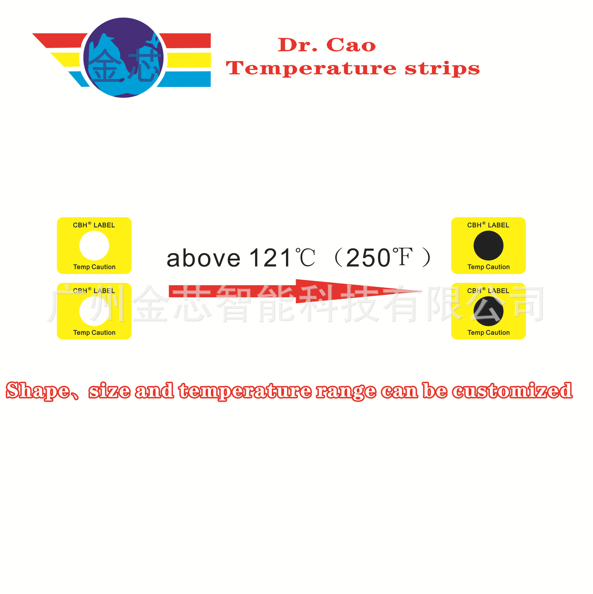 金芯科技不可逆121度温度纸 耐高温变色示温蜡片 超温记录标签