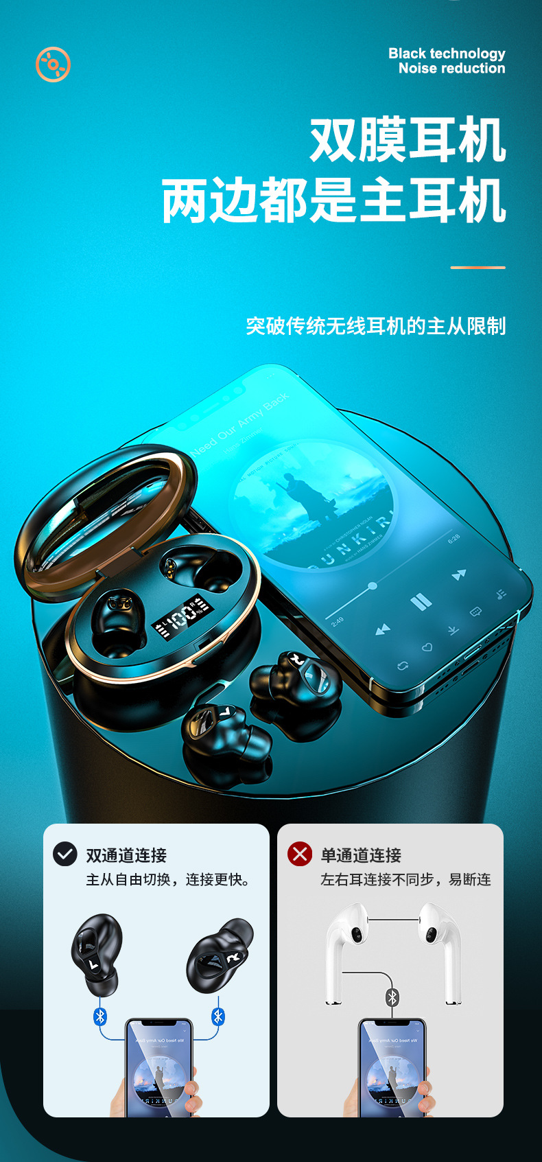 跨境工厂新款f9无线蓝牙耳机tws入耳式运动立体声触摸蓝牙耳机5.