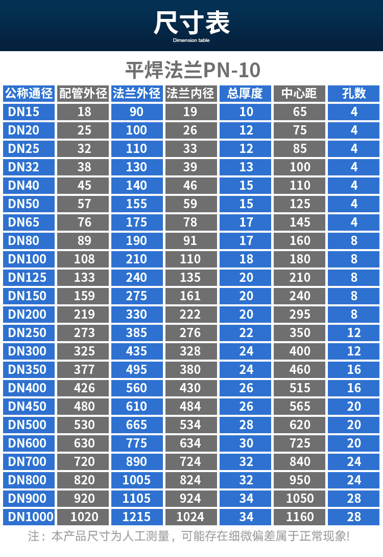 304不锈钢平焊法兰盘5010机械部pn10对焊法兰片锻打焊接法兰