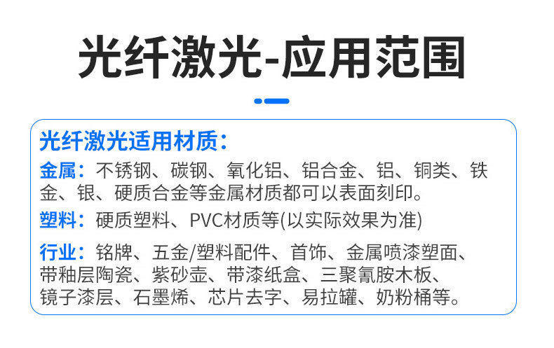 光纤激光应用范围