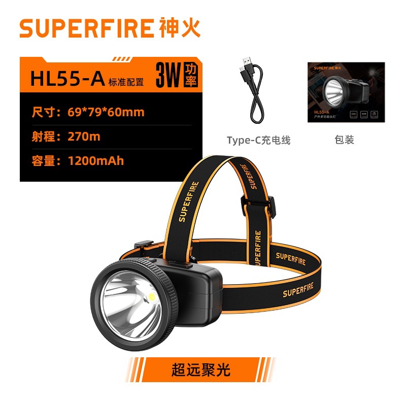 Shenhuo Headlamp Strong Light Long-Range Head-Mounted Helmet Miner's Lamp Led Rechargeable Outdoor Emergency Lamp with a Big Bulb Wholesale