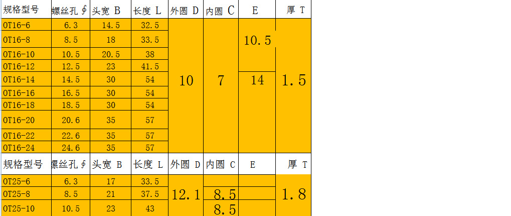 国标ot10-6接线端子紫铜接线端子o型冷压端子裸端子铜线耳 厚