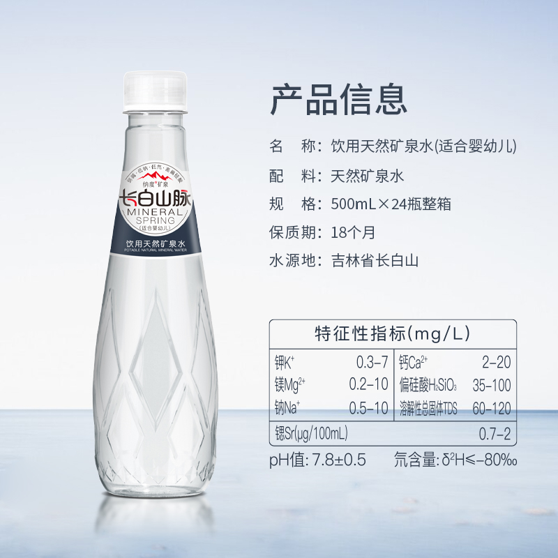 纳度长白山天然矿泉水500ml*24瓶整箱弱碱性偏硅酸低钠高端饮用水