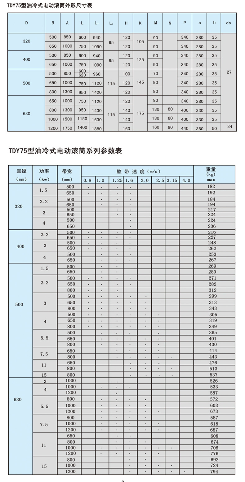 tdy75油冷式电动滚筒 输送带内置电机电动辊筒 矿山机械包胶滚筒