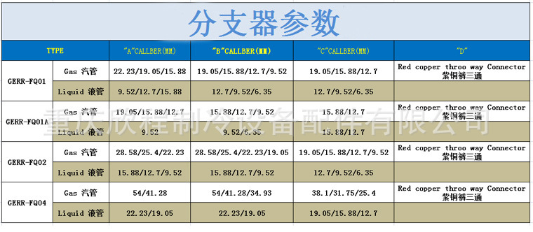 适用于格力中央空调分歧管分支器fq01 fq01a fq02 fq03a fq04