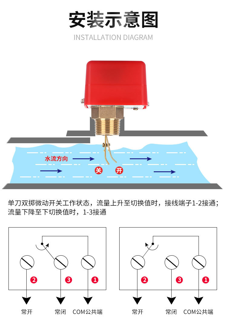 水流开关工作原理图解图片