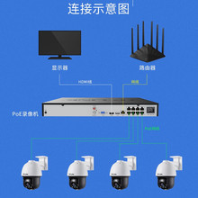 TP-LINK 室外POE摄像头套装 家用高清360度全景全彩夜视