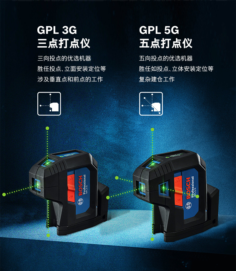 博世gpl3g/gpl5g激光水平仪投点仪三点五点垂直水平绿光打点仪