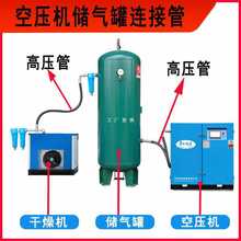 5IJO空压机储气罐连接软管4分6分1寸1.2寸高压钢丝管高温耐高压防