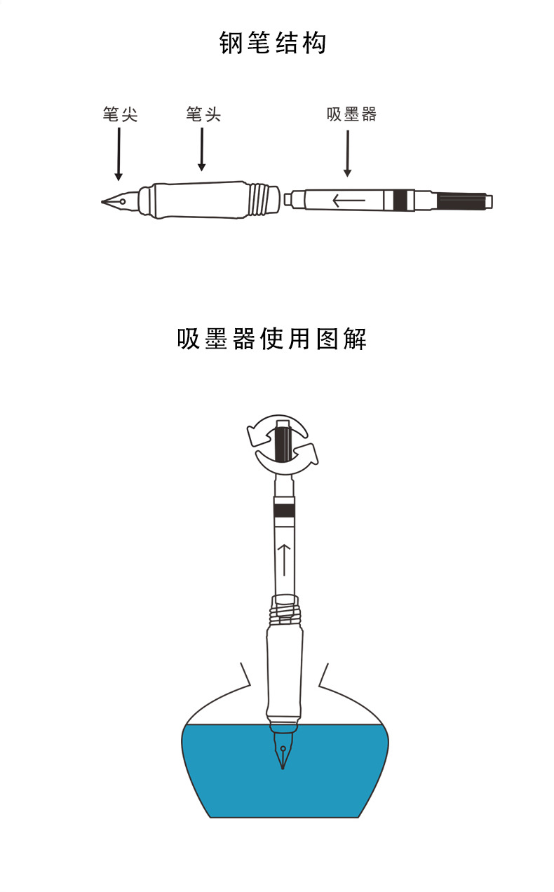 德国schneider施耐德吸墨器9999透明旋转上墨器欧标钢笔用吸墨管
