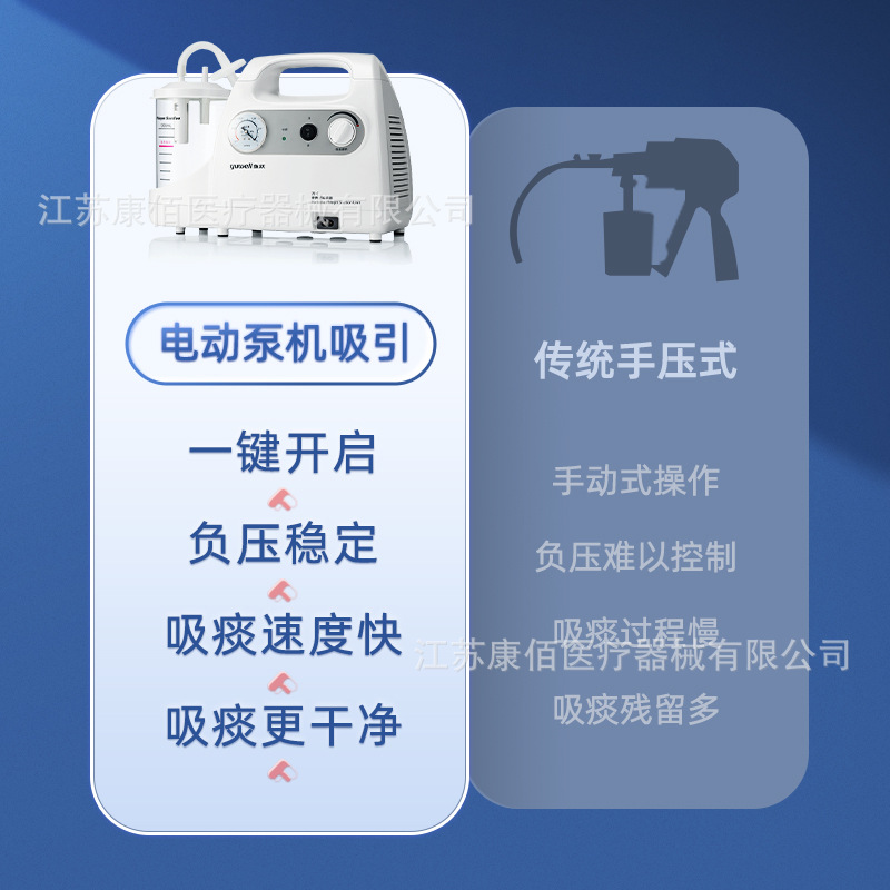 鱼跃电动吸痰器成人式儿童婴儿宝宝家用老人吸痰器7e-c
