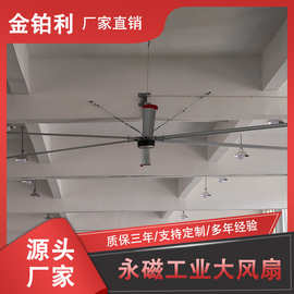 工厂直销工业风扇大尺寸4.5米大型吊扇车间工厂降温永磁电机风扇