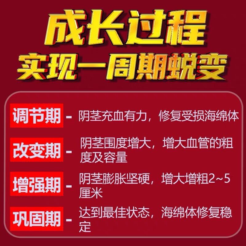 川井男性生殖增大膏增粗硬度增长持久阴茎海绵体受损