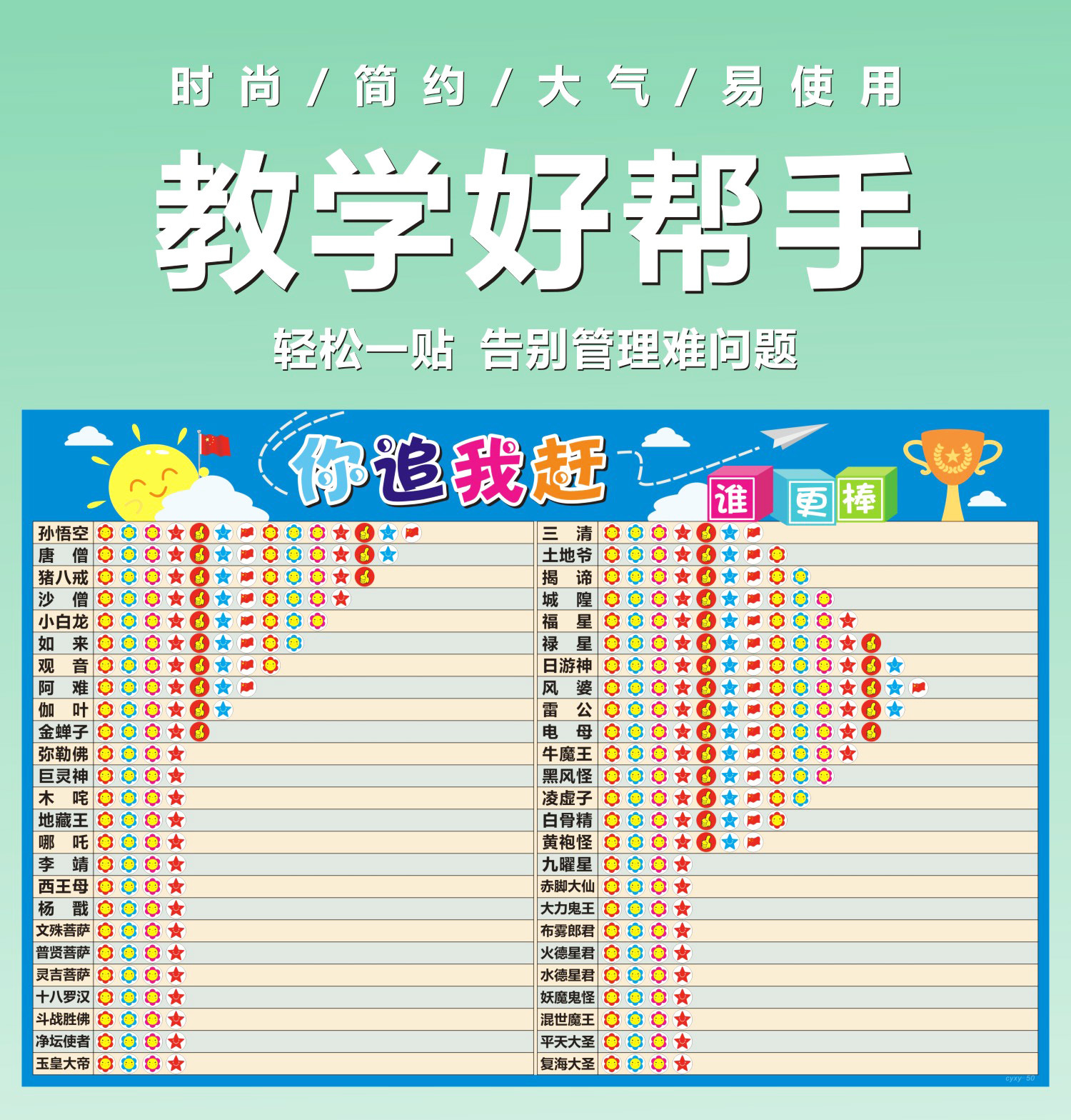 创意班级文化评比栏墙贴小学幼儿园你追我赶积分表教室布置光荣榜
