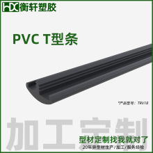 深圳厂家定制 pvc挤出t型防撞封边条包边条防尘防水PVC橡胶密封条