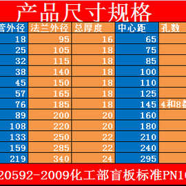 304不锈钢盲板pn25 化工部不锈钢法兰盲板316l盖板dn25 50 65 80
