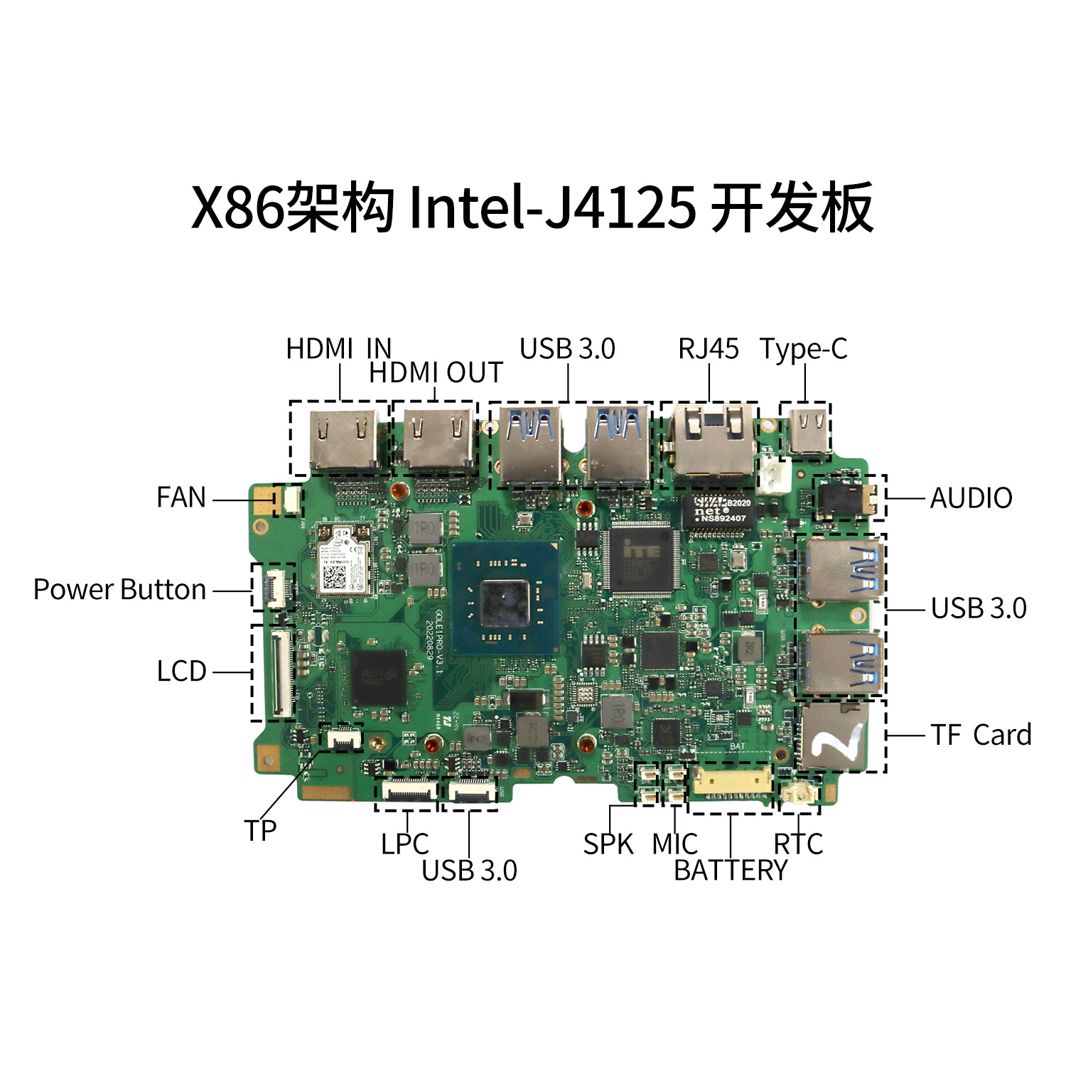 n100/j4125/n5095工控主板双多网口串口工业触摸一体机电脑方案板