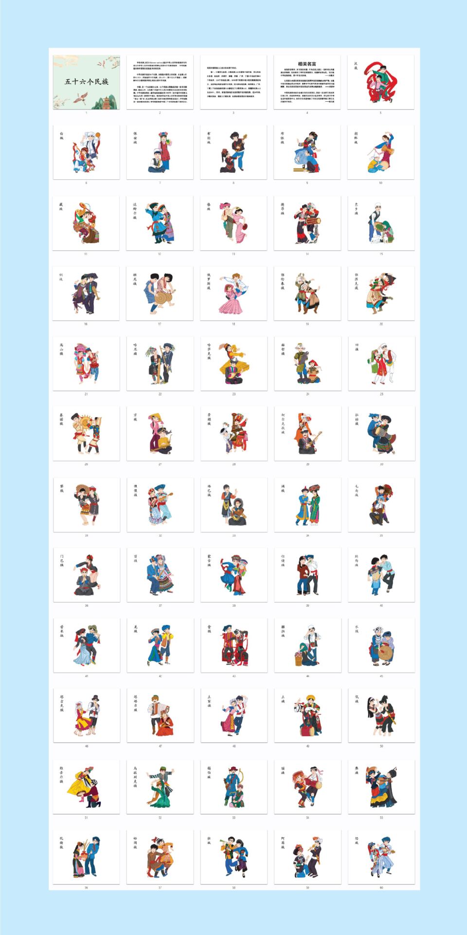 民族卡早教学习百科知识少数民族56个民族文化五十六个民族卡60张