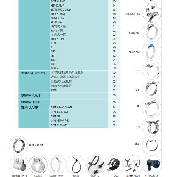 代理 批发 零售 德国 NORMA 诺马 卡箍 不锈钢卡箍 抱箍 管夹喉箍