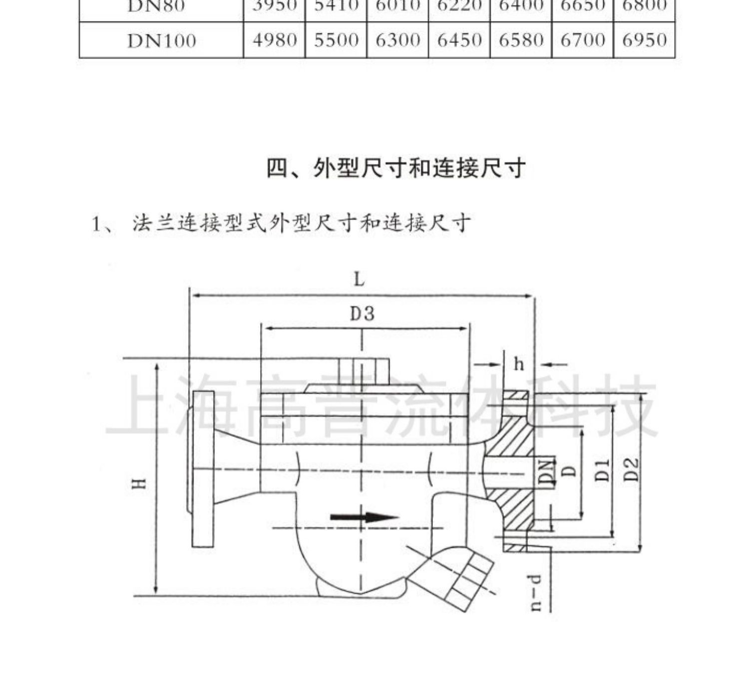 cs41h-16c 铸钢自由浮球式蒸汽疏水阀dn15 20 25法兰疏水阀排水阀