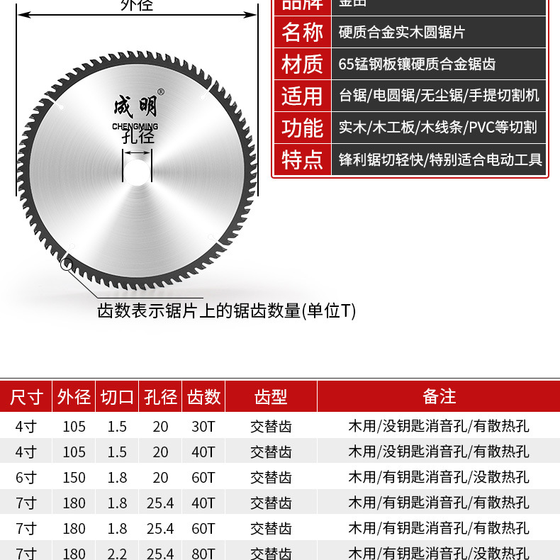 木工装修锯片硬质合金锯片木板切割片机用锯片台锯手提锯片4寸5寸