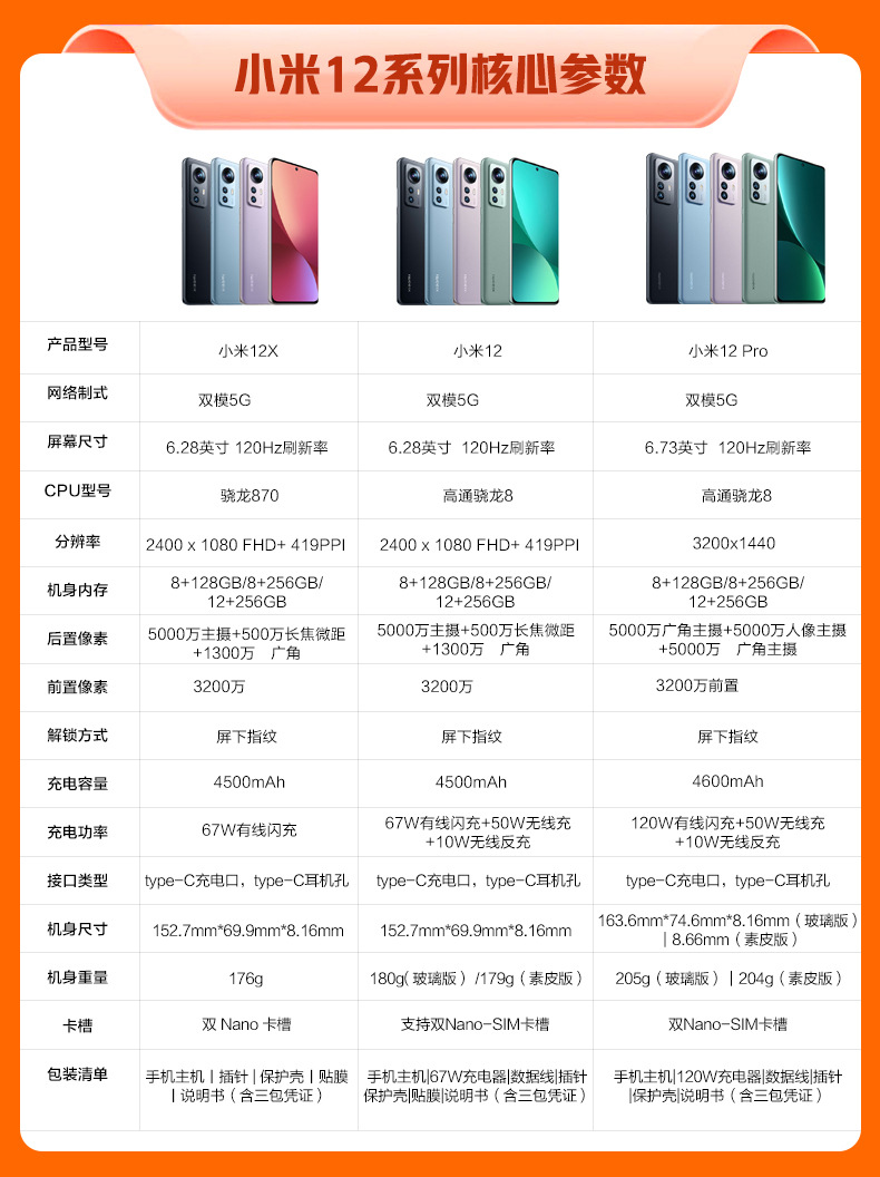 miui/小米 xiaomi 12pro5g骁龙8智能游戏拍照红米安卓机小米12pro