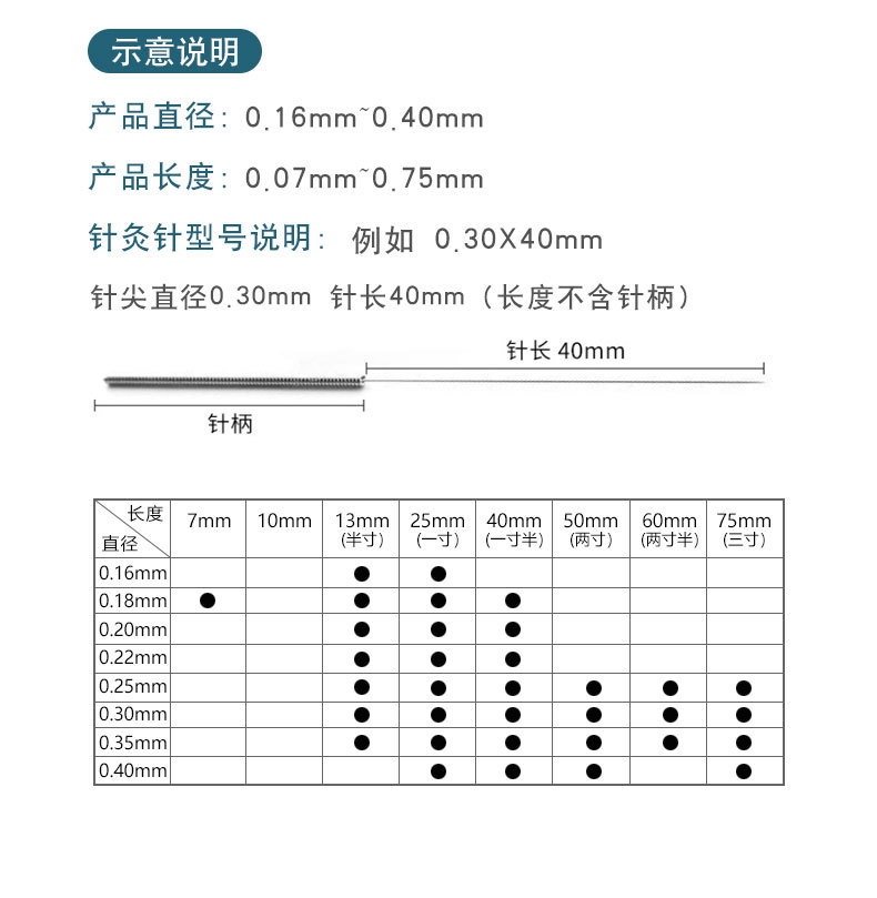 环球牌一次性针灸针医用无菌500支/盒管针批发-阿里巴巴